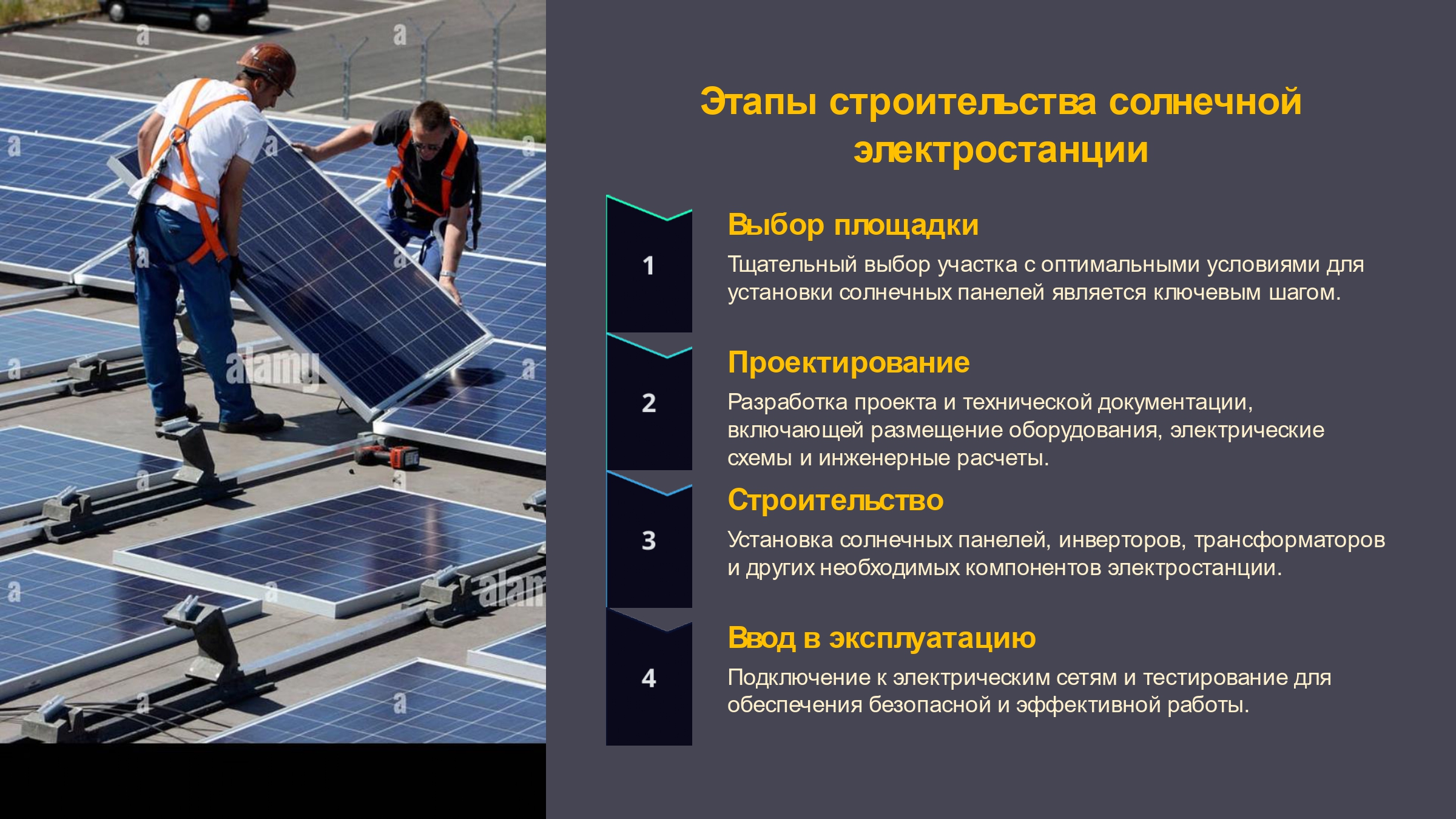 Проект будівництва сонячної електростанції